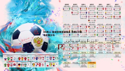 OG真人-曼城主场首战告负 热刺2-0客场全取三分